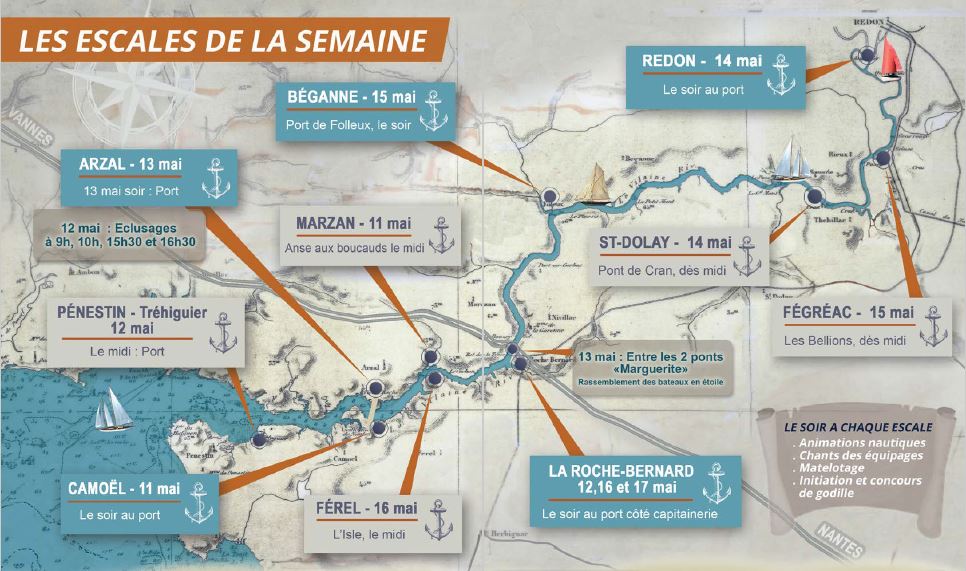 Vilaine en Fête 2026
Port de La Roche Bernard